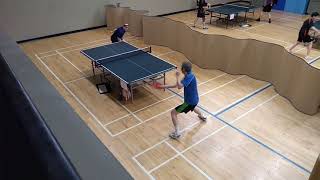 2020 Victoria - Gerry vs Bogdan