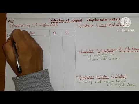 valuation of goodwill ill.24/calculate goodwill/Healthy Education/capitalization of super profit