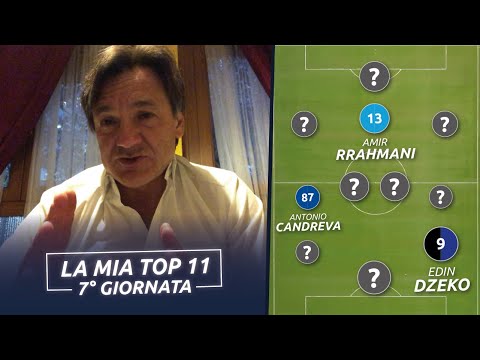 7° giornata di SERIE A - LA MIA TOP 11 e FLOP con commento | FABIO CARESSA