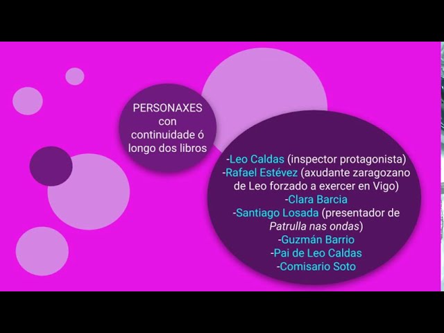 Vídeo relacionado con Ollos de auga: 233 (Literaria)