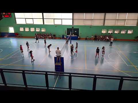 U15 - 1° set - MAFRA DUE OLGINATE vs ASD USMATE VOLLEY - 13/06/2021