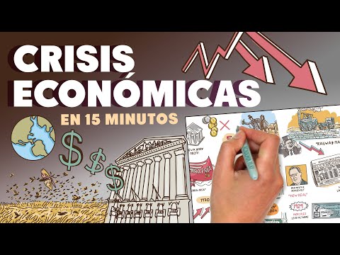 , title : 'Crisis económicas a lo largo de la historia'
