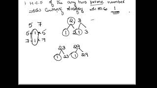 SSLC Maths Real numbers  ವಾಸ್ತವ ಸಂಖ್ಯೆಗಳು (one marks questions)