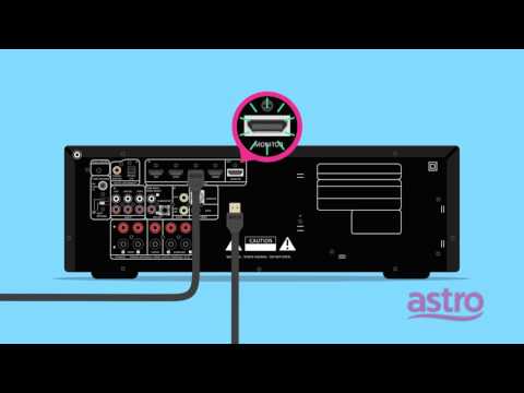 Astro - 5.1 Dolby Digital Surround Sound Set Up Guide