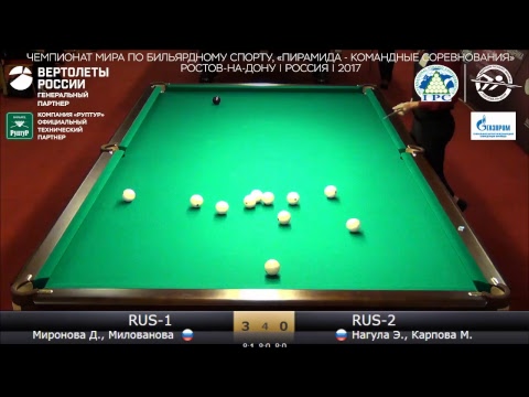 CW2017 (Миронова Д., Милованова О.)  RUS-1 - RUS-2 (Нагула Э., Карпова М.)
