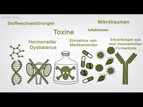 Gelenke schmerzen Wetter Schmerzen im rechten Schulterblatt in Osteochondrose