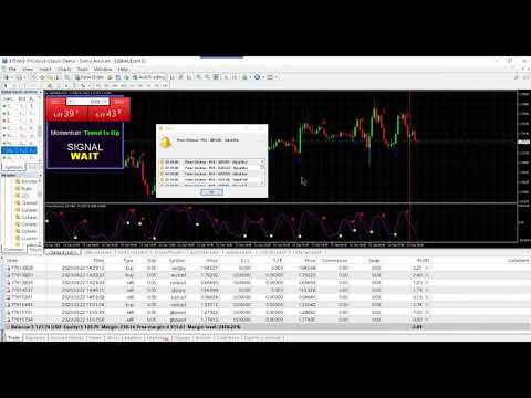 The Forex DECIMUS Trading System Elite PACKAGE+ALERTS .....