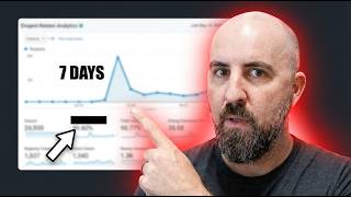 I Used This 1-Blog-a-Week Strategy to Hit 100,000 Visits (Fast)