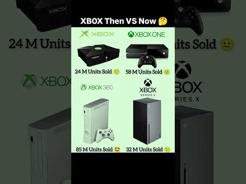 Xbox Then Vs Xbox Now 🙁#xbox #xbox360 #xboxone #xboxseries #gaming #retrogaming #videogames