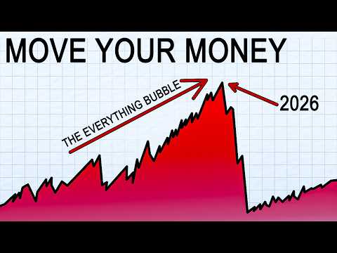 他們即將重置你的金錢!自1945年以來首次發生! (They’re About To Reset Your Money - First Time Since 1945)