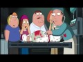 My Reaction To Brian S Death
