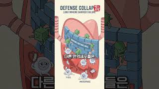 담배 안 피워도 폐암 걸릴 수 있습니다 ???? 뱃살이 폐 면역을 무너뜨리는 이유