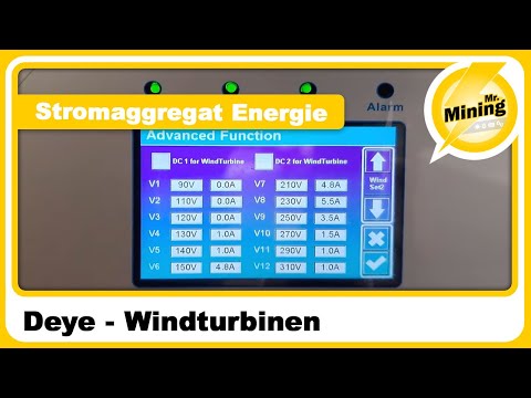 Stromaggregat Energie in den Hybrid Inverter bringen! Windturbinen Feature beim deye fixt das👍