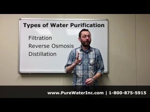 Types of water filters
