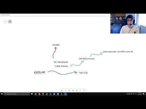 Keio explicando o por que Rerun 2x é errado, e como isso afeta outros streamers.