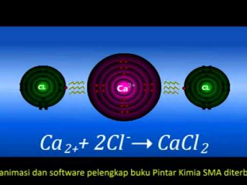 Video animasi ikatan kimia sutamahngeblok