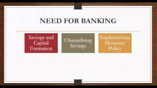 Introduction to Basics of Banking