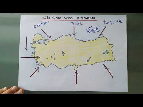 Yerel Rüzgarlar#tytrüzgar#poyraz #karayel#lodos#yıldız#tytcoğrafya#aytcoğrafya#kpsscoğrafya