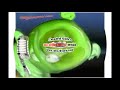 NEW EFFECT Klaskyklaskyklaskyklasky Gummy Bear Song Version In G Major 74 AVS VERSION