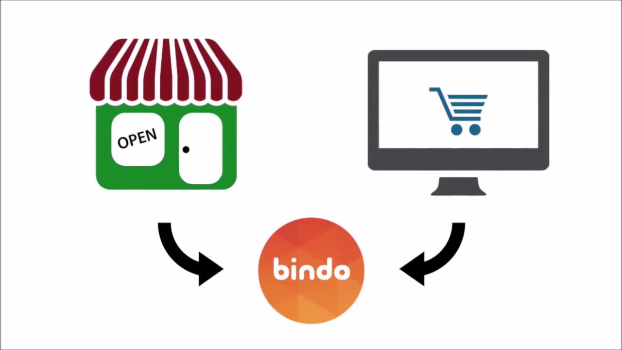 Bindo   The iPad POS for Every Retail Store