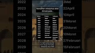 Download lagu 2022-2030 JADWAL RAMADHAN mp3
