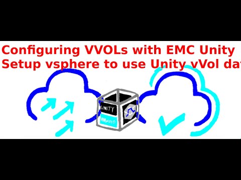 20-Configuring VVOLs with EMC Unity - Set up vsphere host to use Unity vVol datastores آموزش