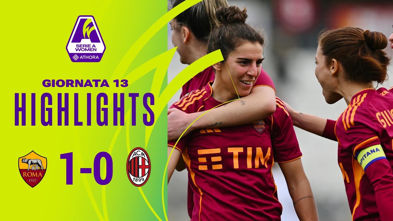 AS Roma vs Milan Highlights