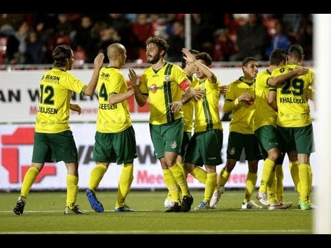 Fortuna Sittard TV: Doelpunten na 11 speelronden 2012/2013