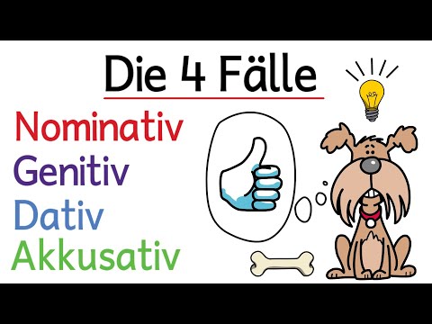 The 4 cases: nominative, genitive, dative, accusative (case)
