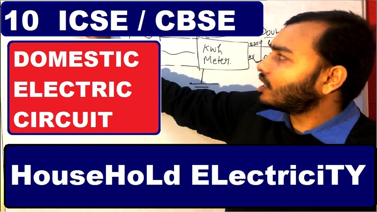 HoUseHoLd Electricity | Domestic Electric Circuit | Ring System etc| Class 10 ICSE CBSE