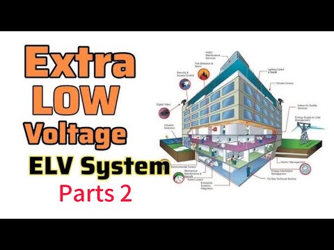 What is the ELV System in Electrical | Extra Low Voltage system Explained