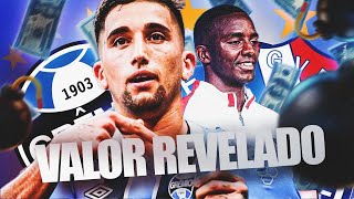 ⚠️ MUITAS NOVIDADES: BAHIA FAZ PROPOSTA DE MAIS DE 15 MILHÕES E GOLEIRO REVELA DESEJO APÓS PROCURA!