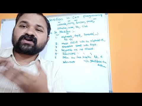 History of C Origins of c Evolution of c introduction to c programming