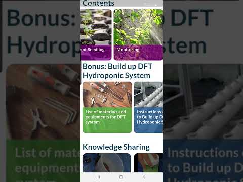 Hydroponic A-Z video thumbnail