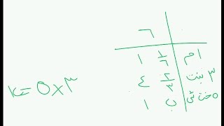 صورة @FawaidAlQasim | الرحبية - تطبيقي - الأحد - ١٤٣٨/٠٧/١٩ ھ | الشيخ عبدالمحسن القاسم