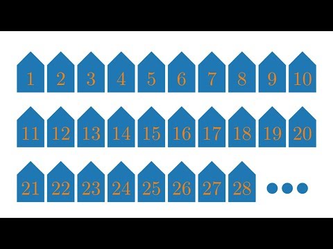 Hilberts Hotel (unendliche Mengen)