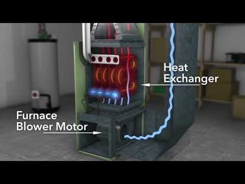 What's Inside Your Furnace