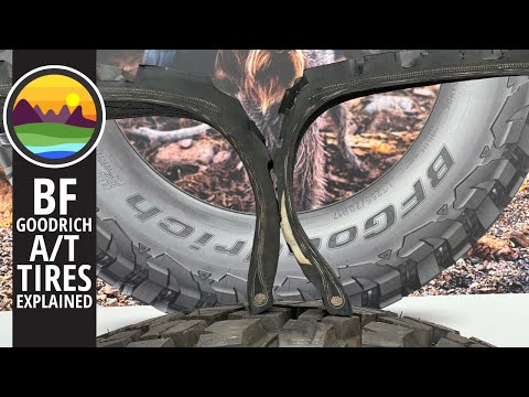 BFGoodrich All-Terrain T/A KO3 Tires Explained