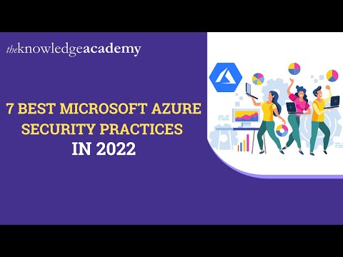 What Is Azure DevOps Azure DevOps For Beginners Azure DevOps Explained