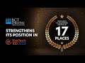 BCT Digital Strengthens Its Position In The Chartis RiskTech 100 2023 Report