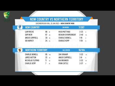 CA U17 National Championships - Male QF - NSW Country v Northern Territory