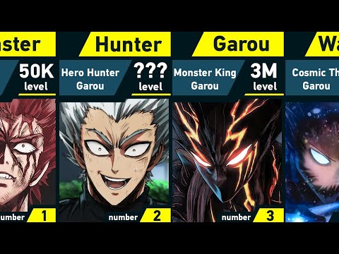 The Evolution of Garou in One Punch Man