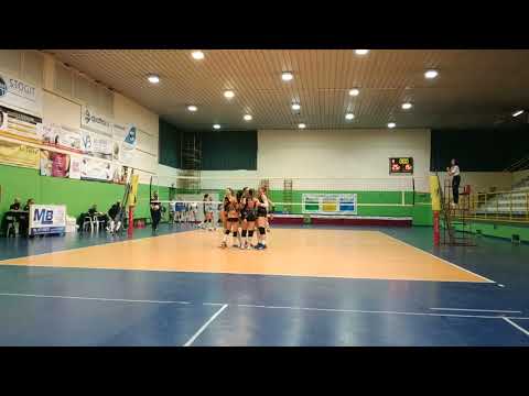 sesta di campionato 10 04 2021 parte 2