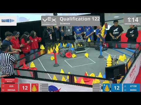 2018 VRC Sci Q122 - 62A 99556A vs 6715B 8000A - 46 to 66