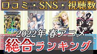 【アニメ】2022年春アニメランキング【TOP25】🌸