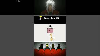 Naruto squad reaction on sus lock and key😁😁