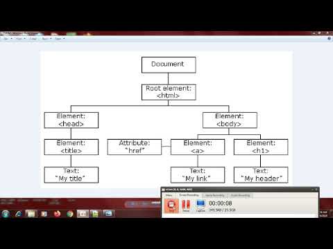 27 Javascript Tutorial Dom