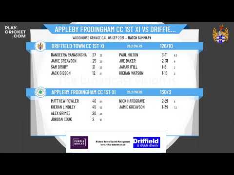 Yorkshire Leagues - Viking Cup Final - Appleby Frodingham CC 1st XI v Driffield Town CC 1st XI