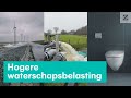 Waarom je meer betaalt voor droge voeten • Z zoekt uit