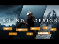 Sound Design For Cinematic Filmmaking My Process